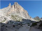 Rifugio Gardeccia - Catinaccio d'Antermoia / Kesselkogel